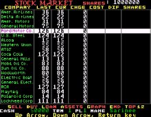 Stock Market: The Game screenshot